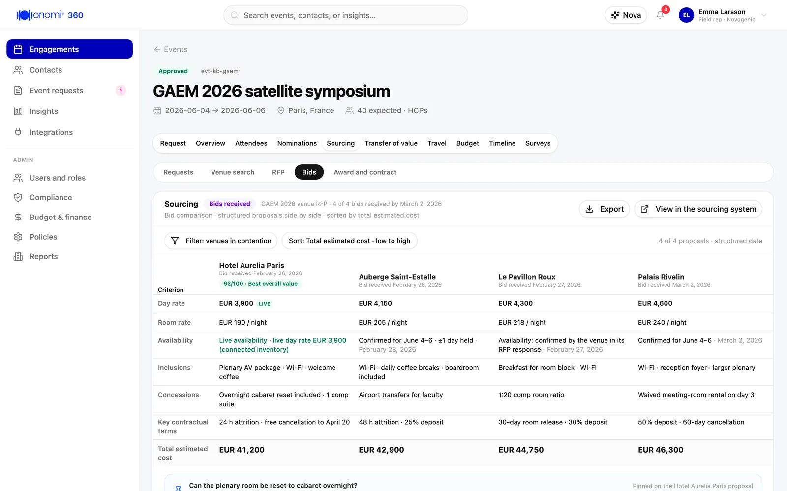 Onomi 360 venue sourcing: four RFP bids compared side by side on rates, availability, inclusions, concessions, and contract terms.